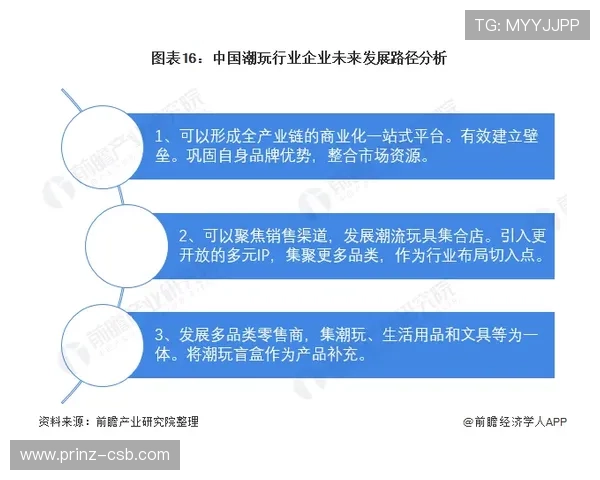 全面解析AG视讯网游的优势和未来发展趋势全景指南 全面解析AG视讯网游的优势和未来发展趋势全景指南
