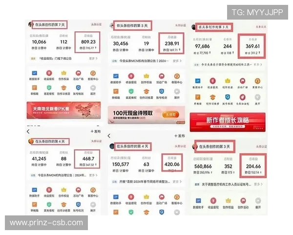 速盈登录入口的活动与优惠信息，助你在交易中获取更多收益