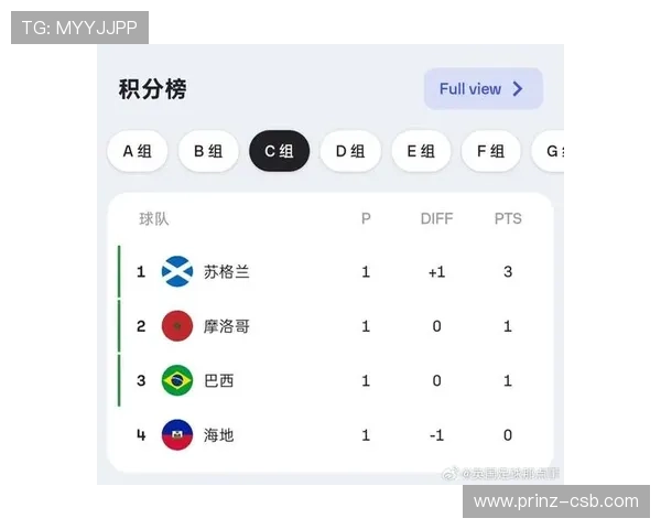 世界杯乌兹别克斯坦与哥伦比亚小组赛比赛时间安排及赛程详细介绍